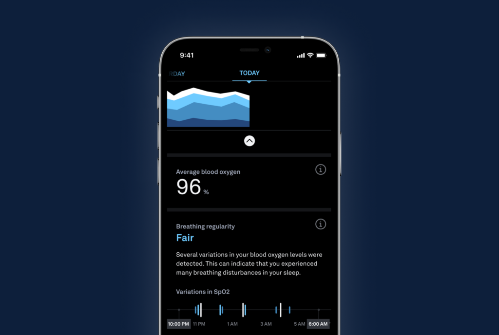 Oura app, Average Blood Oxygen and Breathing Regularity 