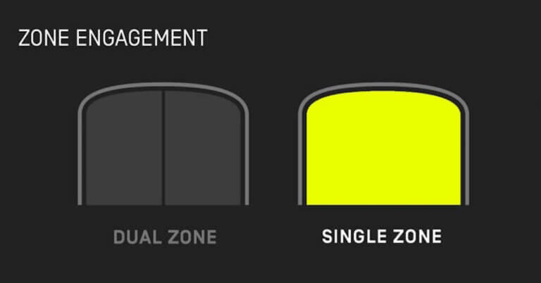 Zone Engnagement