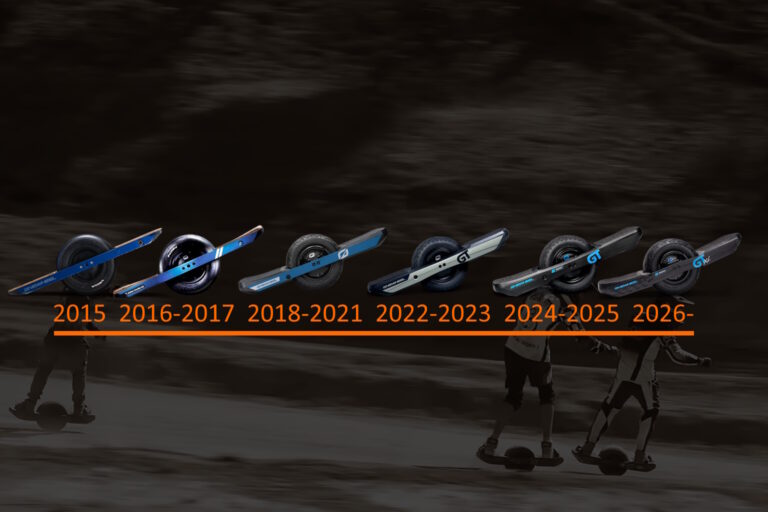 Race for the Rail Boards history